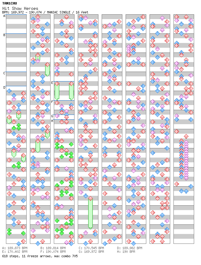 Hit Show Heroes / 4 / MANIAC