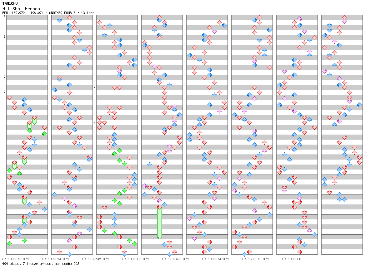 Hit Show Heroes / 8 / ANOTHER