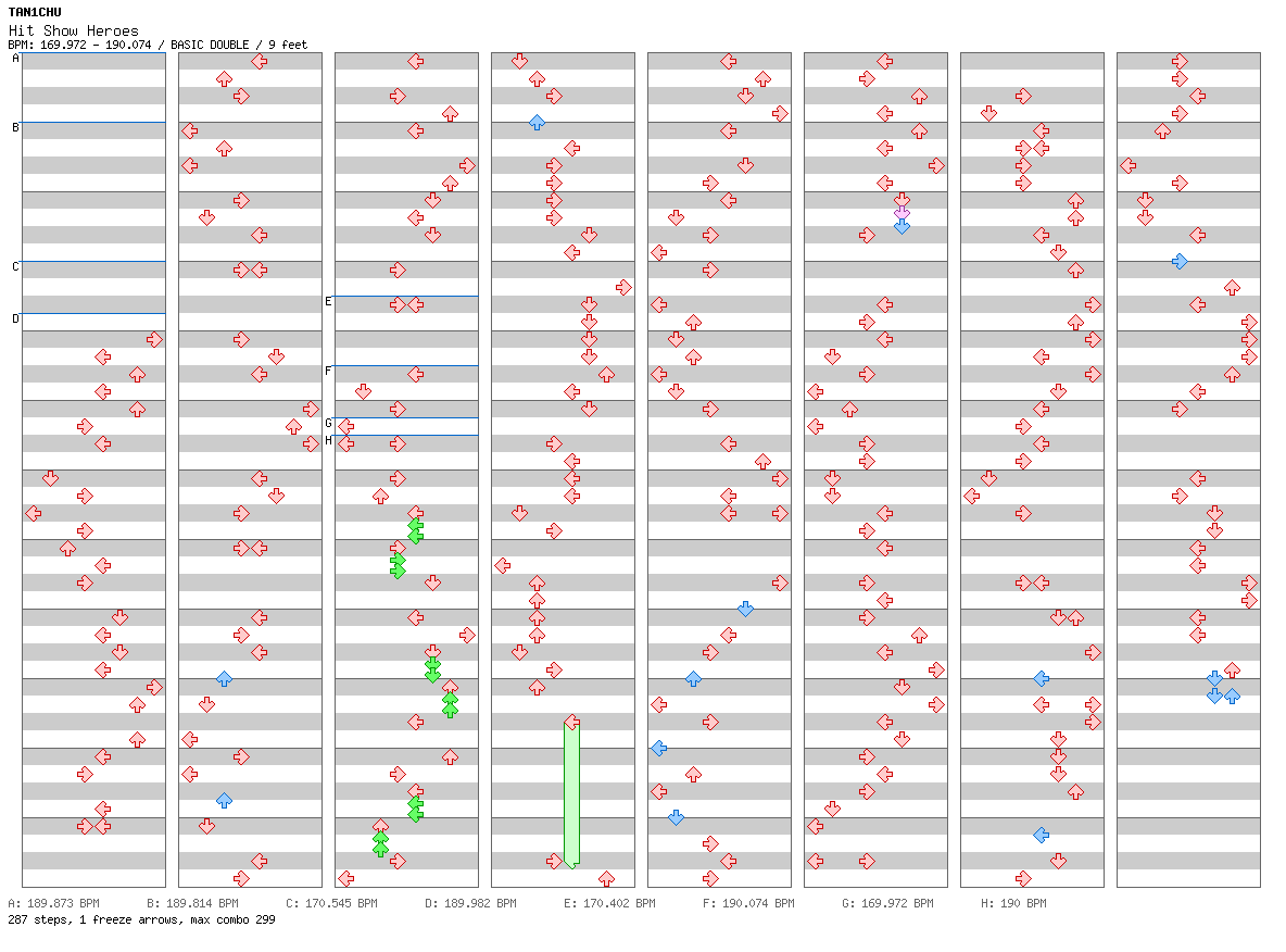 Hit Show Heroes / 8 / BASIC