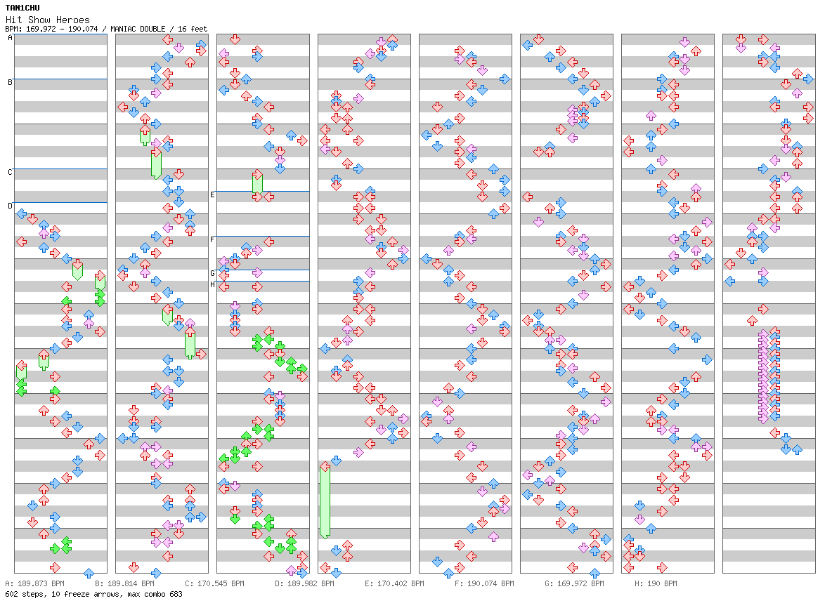 Hit Show Heroes / 8 / MANIAC