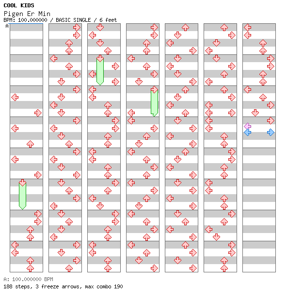 Pigen Er Min / 4 / BASIC