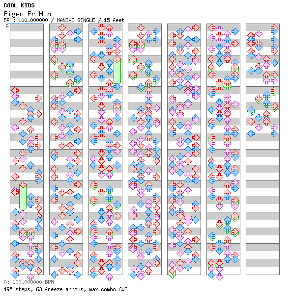 Pigen Er Min / 4 / MANIAC