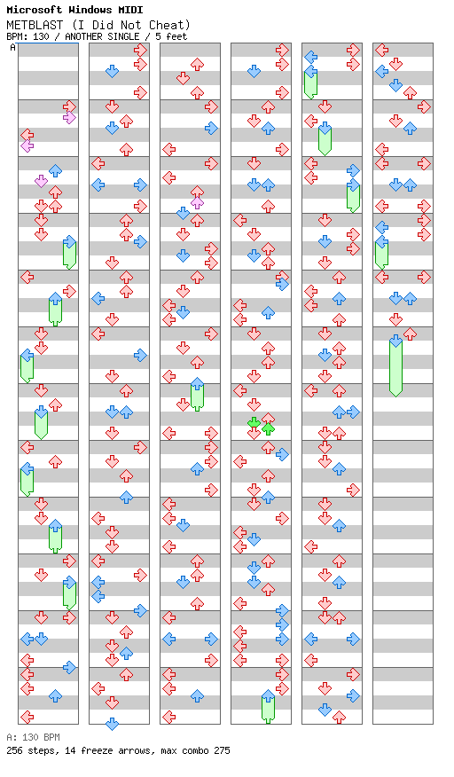 METBLAST (I Did Not Cheat) / 4 / ANOTHER