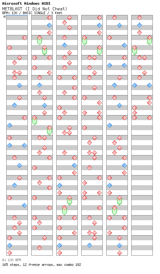METBLAST (I Did Not Cheat) / 4 / BASIC