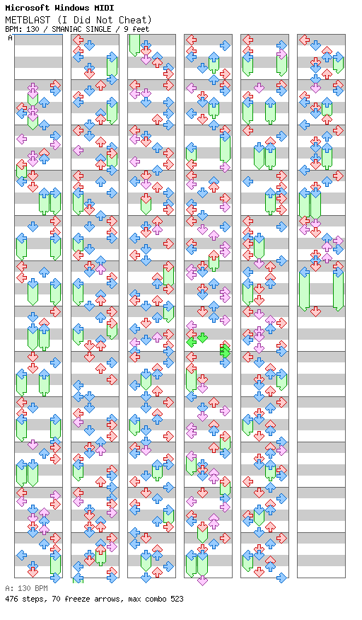 METBLAST (I Did Not Cheat) / 4 / SMANIAC