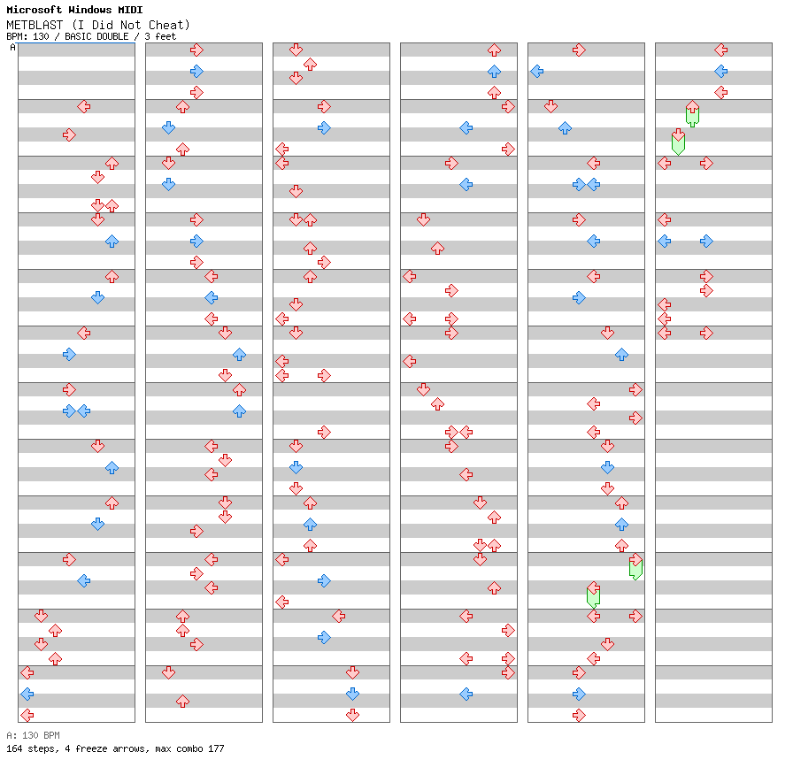 METBLAST (I Did Not Cheat) / 8 / BASIC