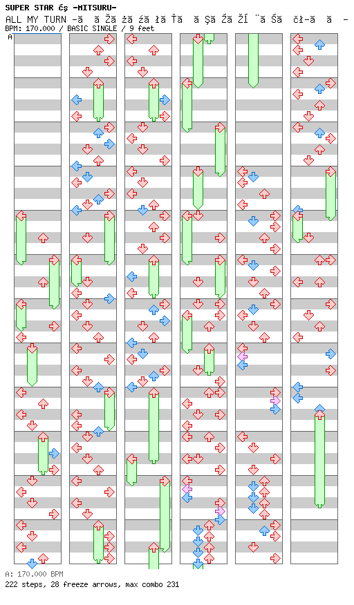 ALL MY TURN -このターンに、オレの全てを賭ける- / 4 / BASIC