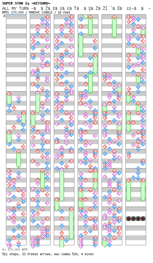 ALL MY TURN -このターンに、オレの全てを賭ける- / 4 / MANIAC