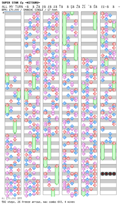 ALL MY TURN -このターンに、オレの全てを賭ける- / 4 / SMANIAC