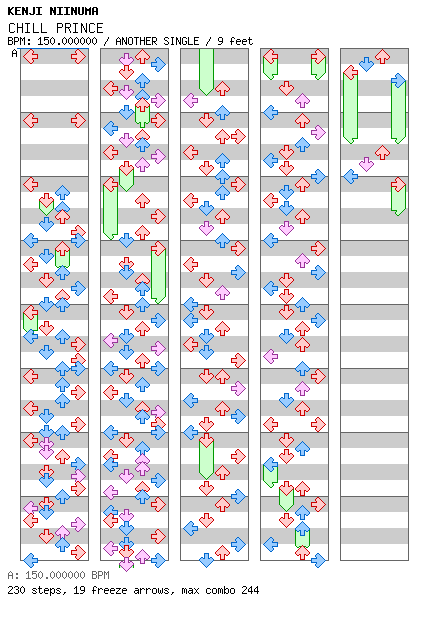 CHILL PRINCE / 4 / ANOTHER