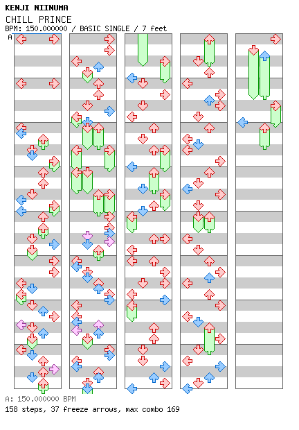CHILL PRINCE / 4 / BASIC