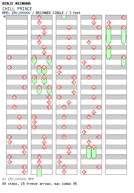 CHILL PRINCE / 4 / BEGINNER