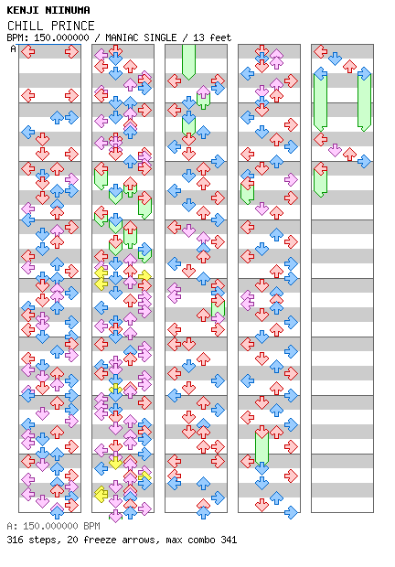 CHILL PRINCE / 4 / MANIAC