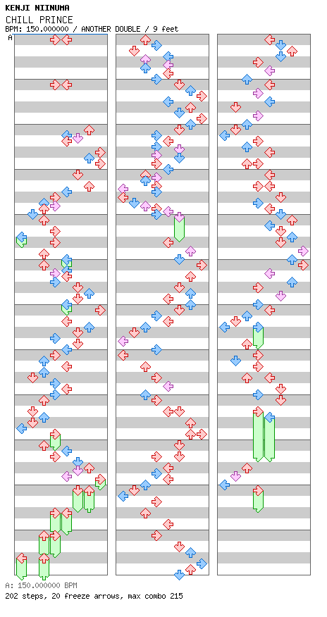 CHILL PRINCE / 8 / ANOTHER