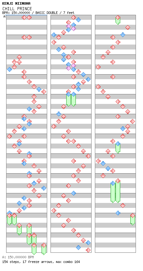 CHILL PRINCE / 8 / BASIC