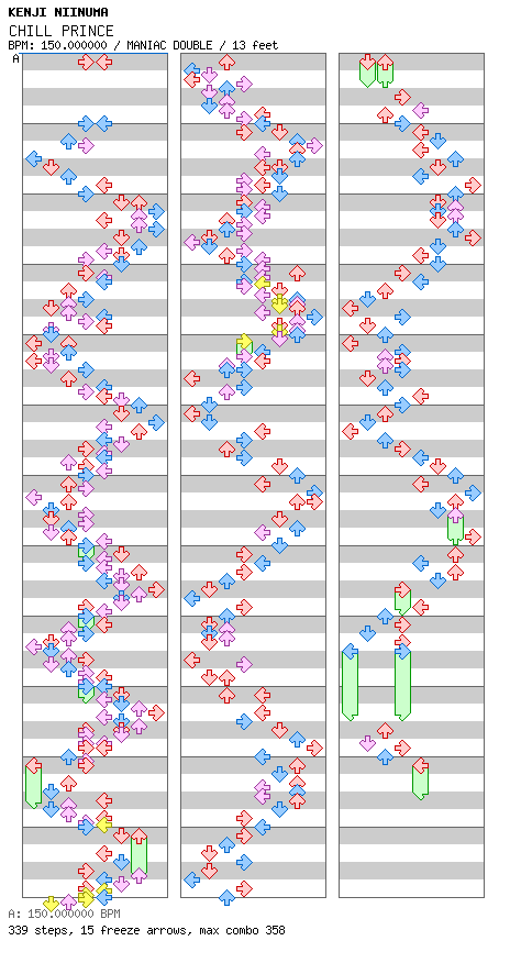 CHILL PRINCE / 8 / MANIAC