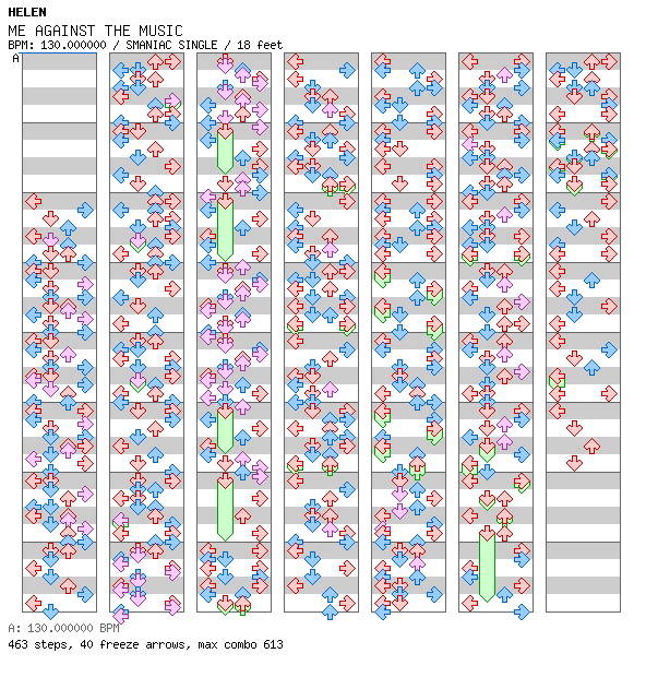 ME AGAINST THE MUSIC (D.U.S Special) / 4 / SMANIAC