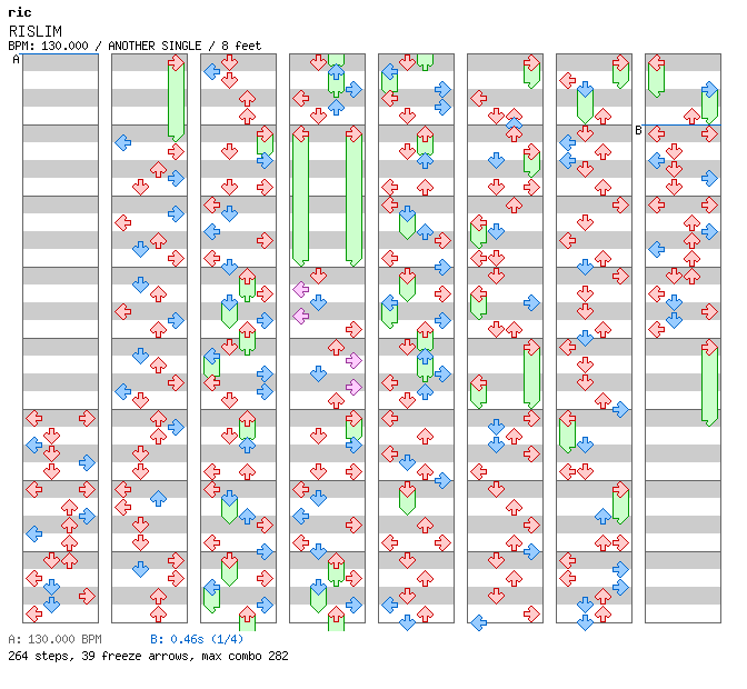RISLIM / 4 / ANOTHER