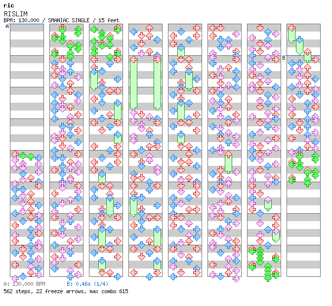 RISLIM / 4 / SMANIAC