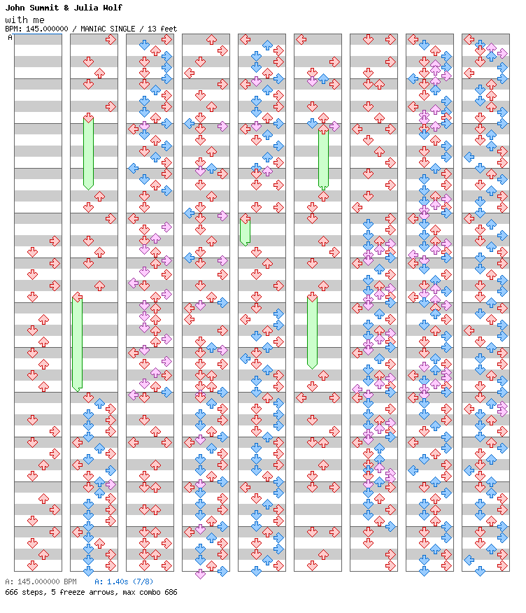 With Me / 4 / MANIAC