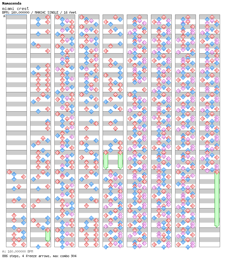 Miami Crest / 4 / MANIAC