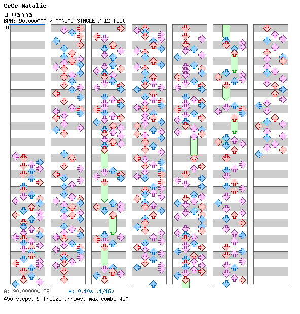 U Wanna / 4 / MANIAC