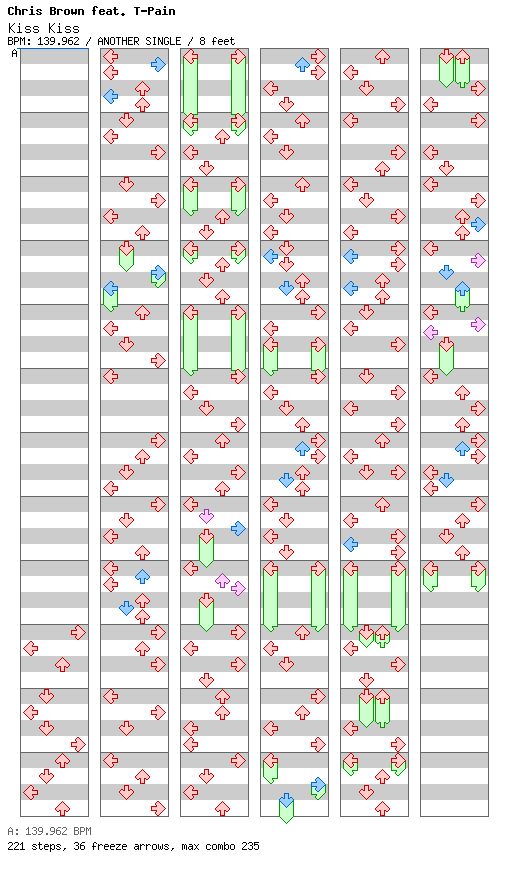 Kiss Kiss / 4 / ANOTHER