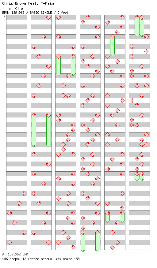 Kiss Kiss / 4 / BASIC