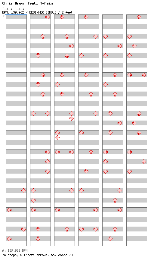 Kiss Kiss / 4 / BEGINNER