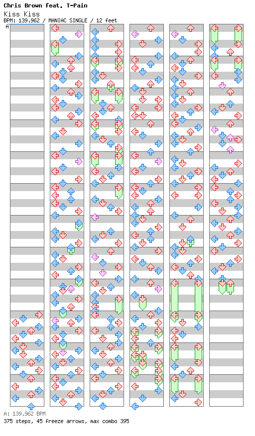 Kiss Kiss / 4 / MANIAC