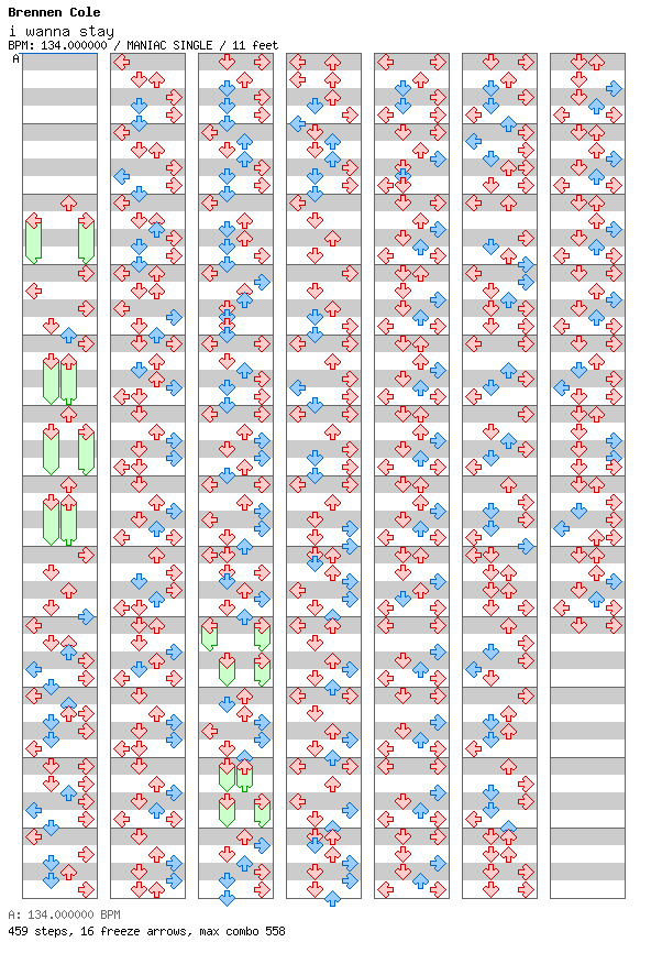 I Wanna Stay / 4 / MANIAC