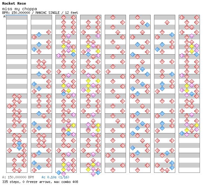 Miss My Choppa / 4 / MANIAC