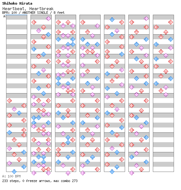 Heartbeat, Heartbreak / 4 / ANOTHER