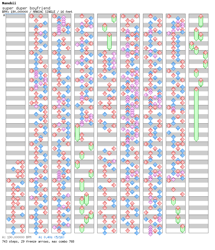 Super Duper Boyfriend / 4 / MANIAC