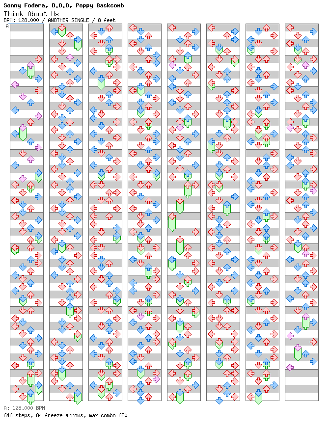 Think About Us / 4 / ANOTHER