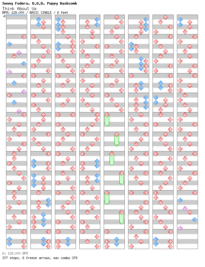 Think About Us / 4 / BASIC