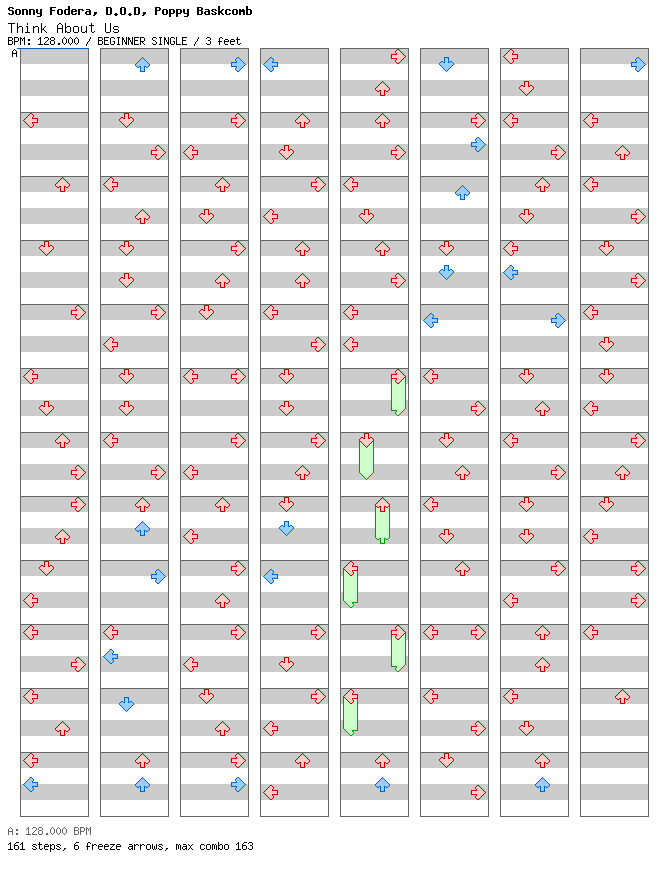 Think About Us / 4 / BEGINNER