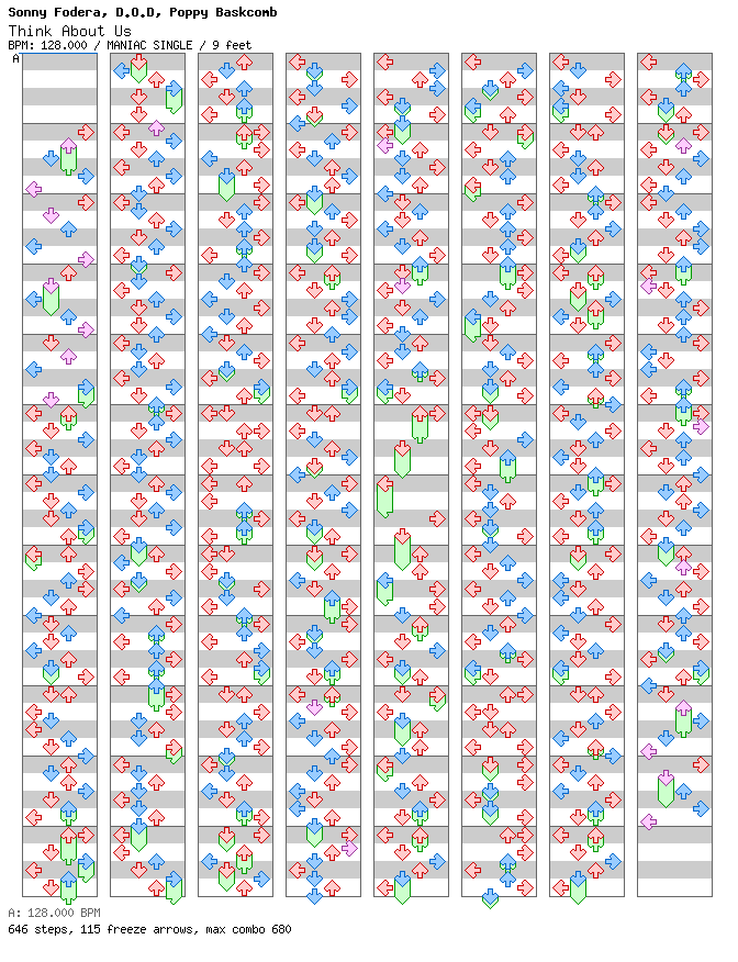 Think About Us / 4 / MANIAC