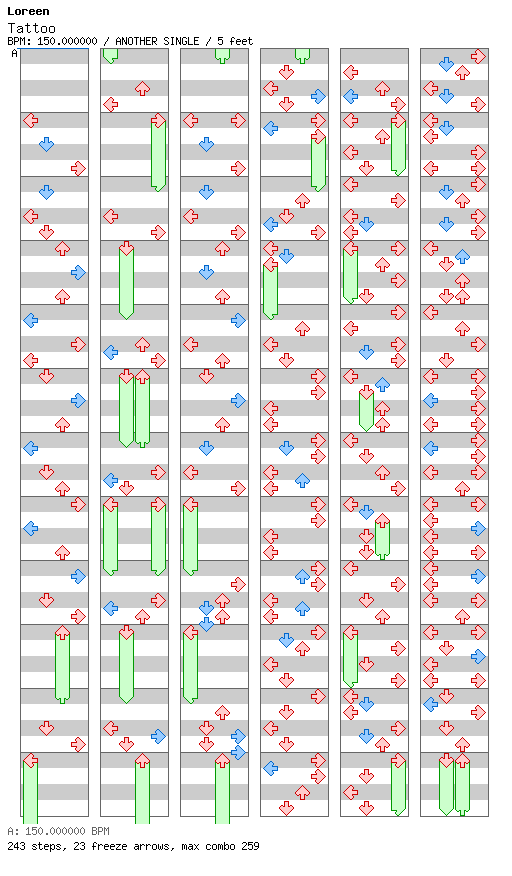 Tattoo / 4 / ANOTHER