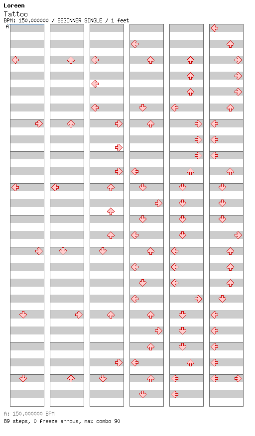 Tattoo / 4 / BEGINNER