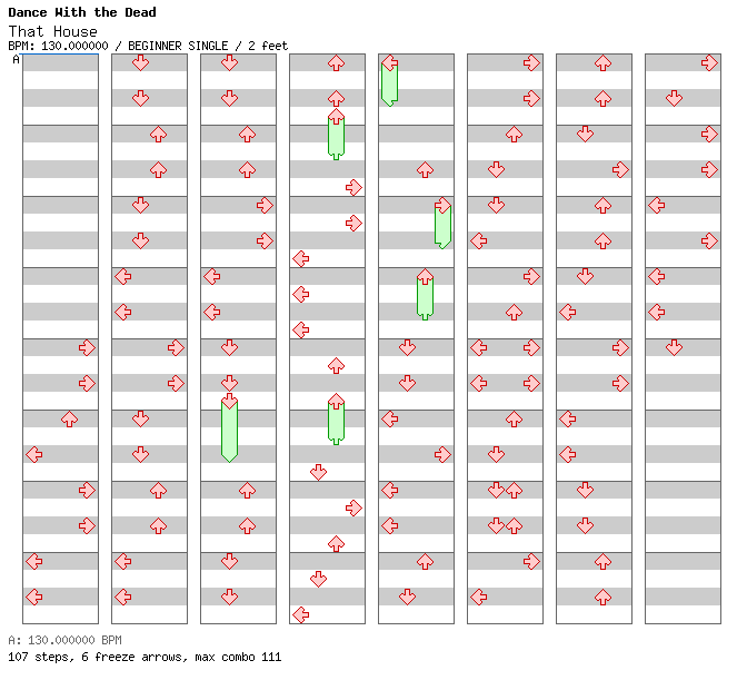 That House / 4 / BEGINNER