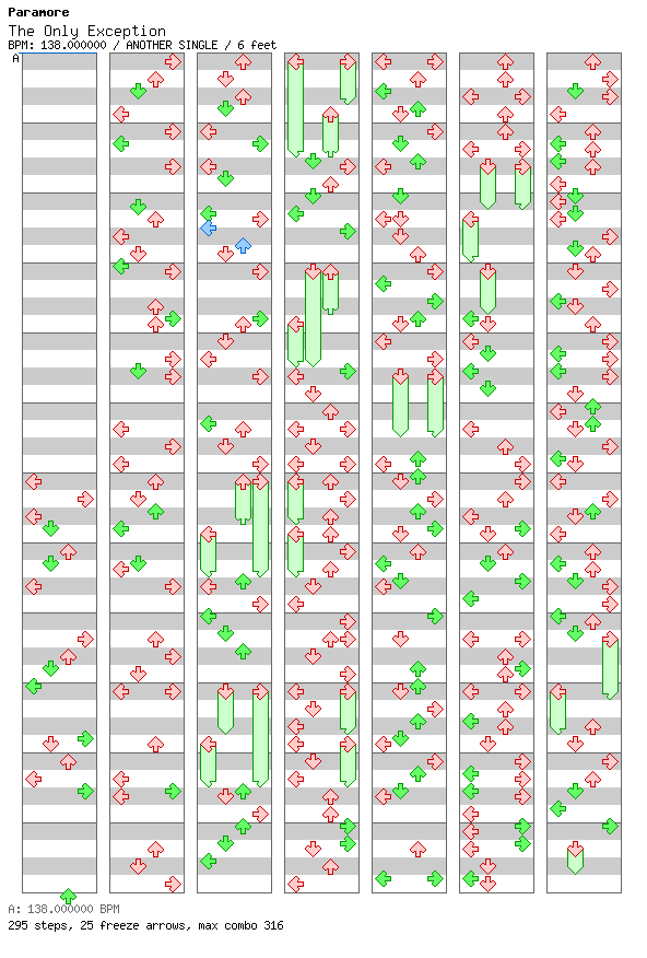 The Only Exception / 4 / ANOTHER