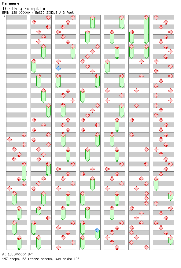 The Only Exception / 4 / BASIC