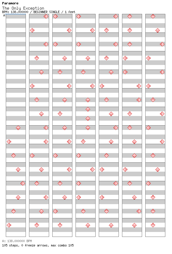 The Only Exception / 4 / BEGINNER