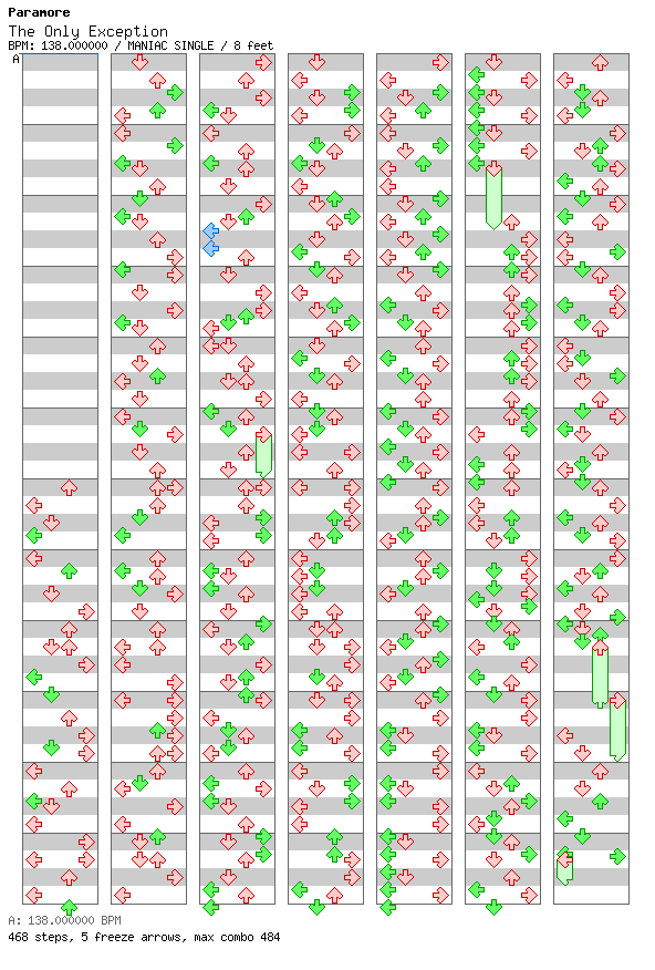The Only Exception / 4 / MANIAC