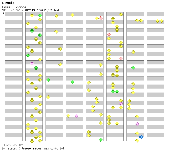 Fossil dance / 4 / ANOTHER