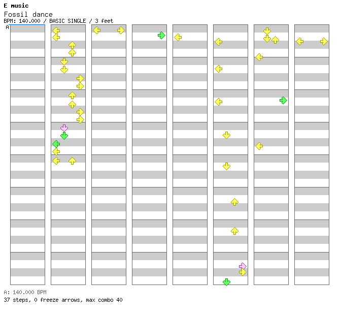 Fossil dance / 4 / BASIC