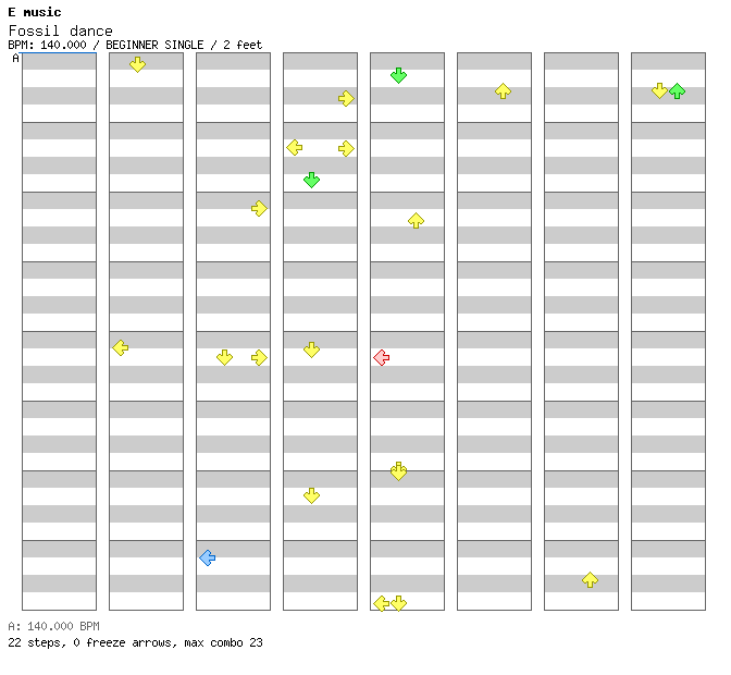 Fossil dance / 4 / BEGINNER