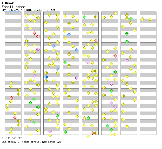 Fossil dance / 4 / MANIAC