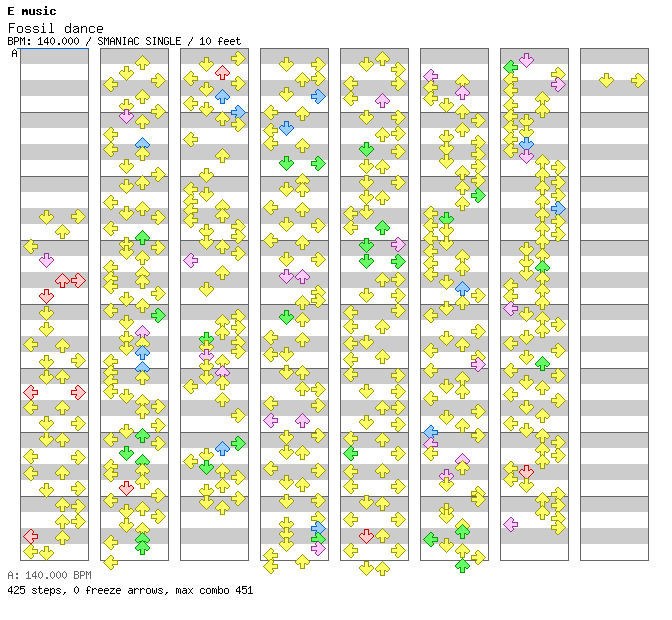 Fossil dance / 4 / SMANIAC